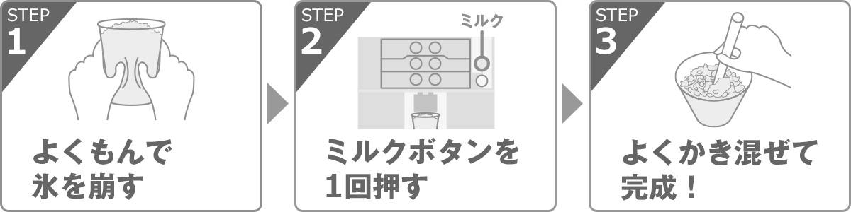 STEP1.よくもんで氷を崩す、STEP2.ミルクボタンを1回押す、STEP3.よくかき混ぜて完成!