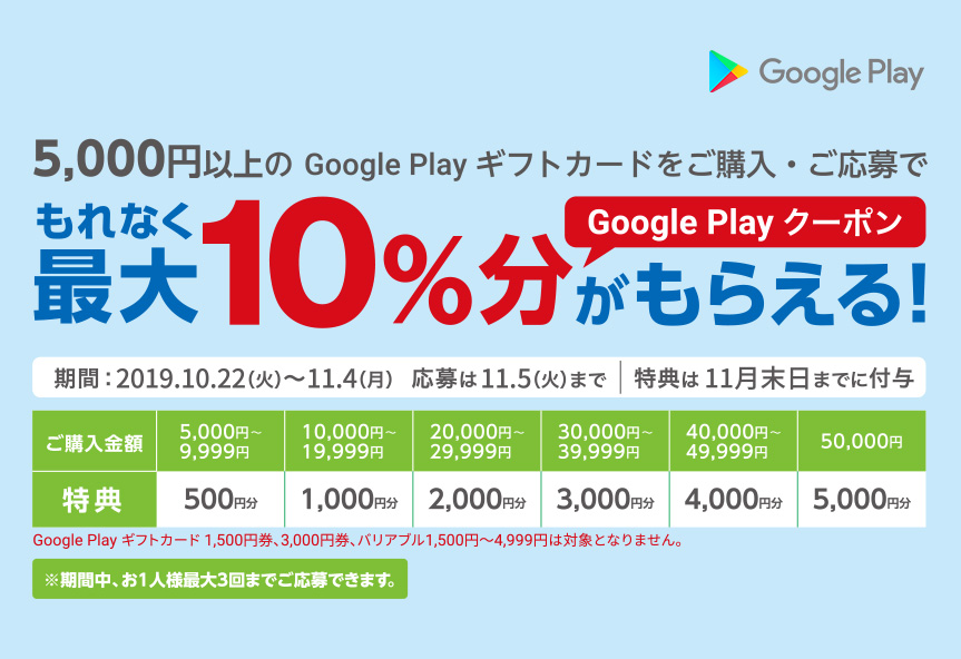 Google Play ギフトカード キャンペーン 期間：2019年10月22日（火）～11月4日（月）※応募は11月5日（火）まで