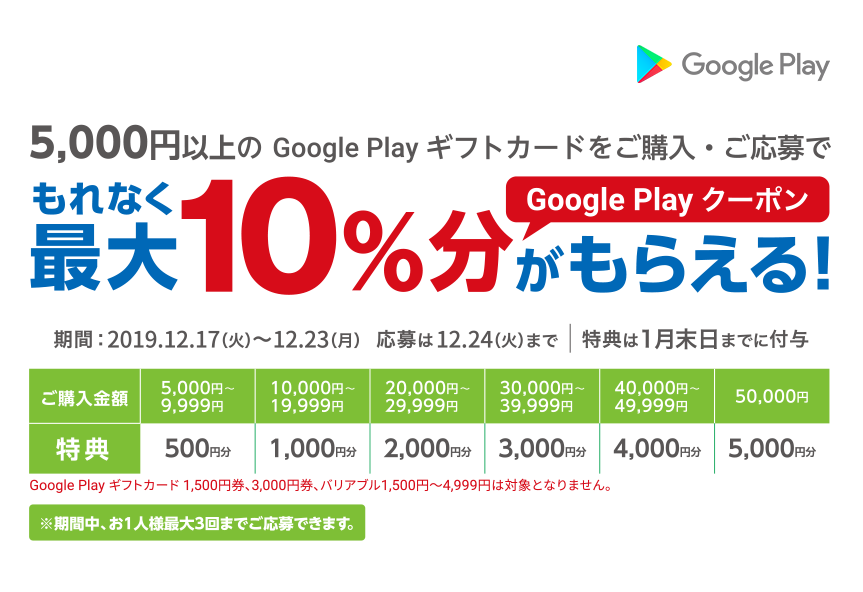 Google Play ギフトカード キャンペーン 期間:2019年10月22日(火)~11月4日(月)※応募は11月5日(火)まで