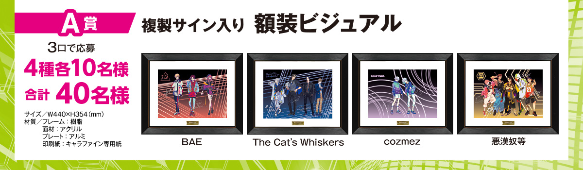 A賞 3口で応募 複製サイン入り額装ビジュアル 4種各10名様 合計40名様