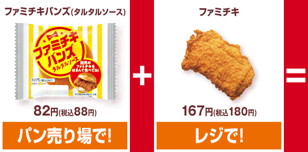 作り方