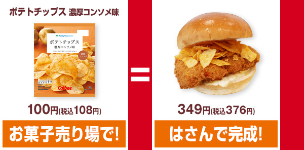 作り方