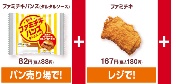 作り方