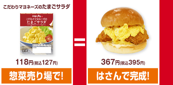 作り方
