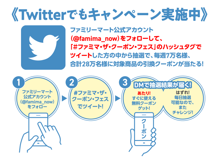 ファミマ ザ クーポン フェス 第2弾スタート キャンペーン ファミリーマート