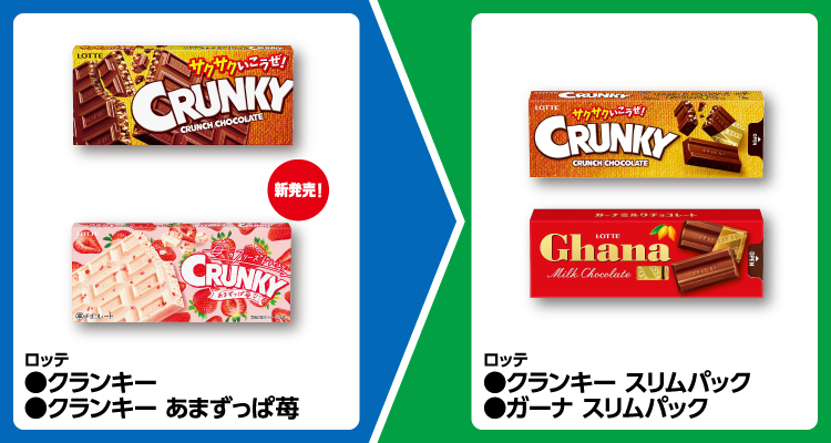 ロッテ クランキー、クランキー あまずっぱ苺 いずれか1個買うと、ロッテ クランキー スリムパック、ガーナ スリムパック いずれか1個無料引換券もらえる