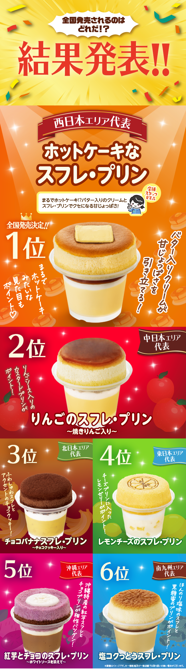 全国発売されるのはどれだ!?結果発表!!