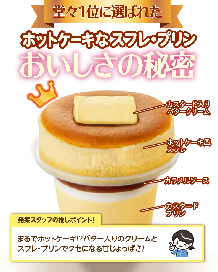 祝 全国発売 ホットケーキなスフレ プリン キャンペーン ファミリーマート