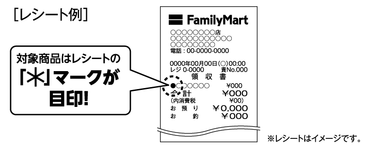 レシート例