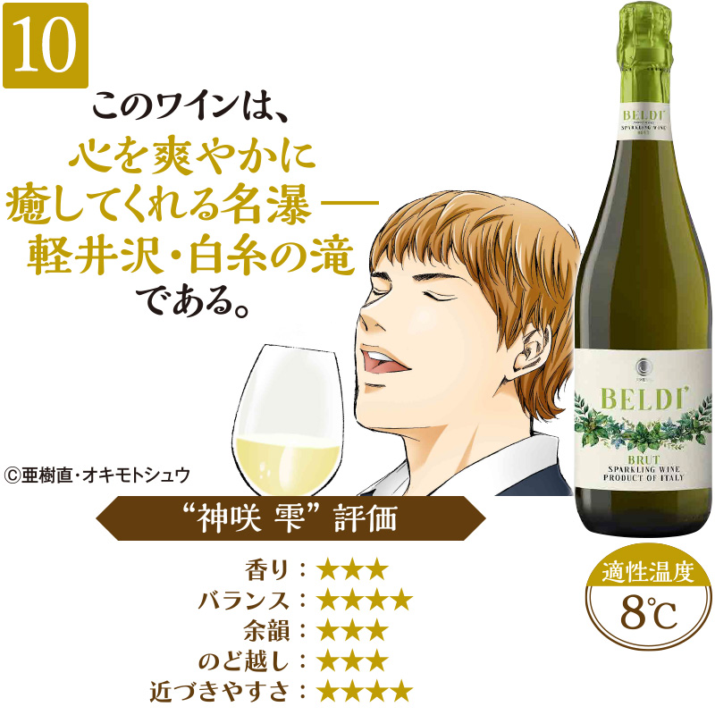 10.ベルディ　このワインは、心を爽やかに癒してくれる名瀑―軽井沢・白糸の滝である。【“神咲 雫” 評価】香り：3／バランス：4／余韻：3／のど越し：3／近づきやすさ：4／適正温度：8℃
