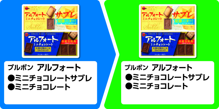 ブルボン アルフォート ミニチョコレートサブレ、ミニチョコレート いずれか1個買うと、ブルボン アルフォート ミニチョコレートサブレ、ミニチョコレート いずれか1個もらえる