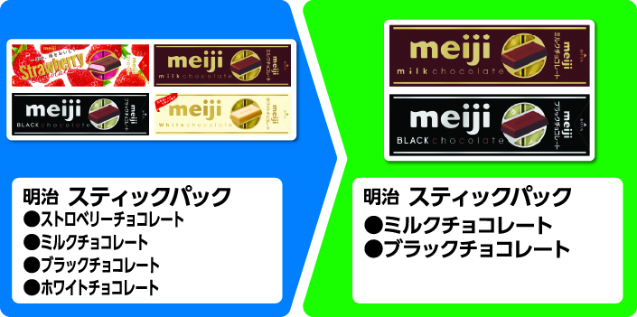 明治 スティックパック ストロベリーチョコレート、ミルクチョコレート、ブラックチョコレート、ホワイトチョコレート いずれか1個買うと、明治 スティックパック ミルクチョコレート、ブラックチョコレート いずれか1個もらえる