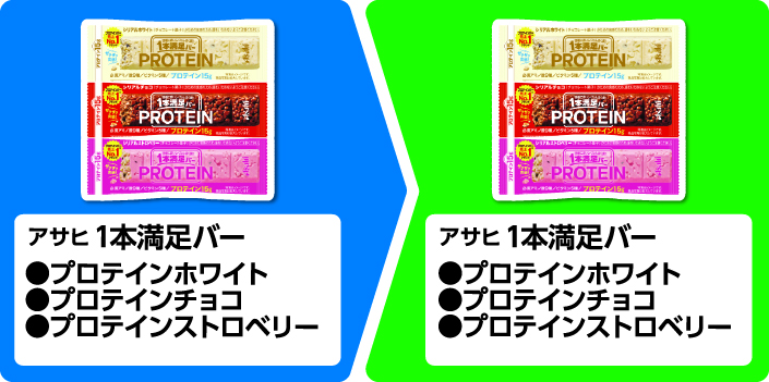 アサヒ 1本満足バー プロテインホワイト、プロテインチョコ、プロテインストロベリー いずれか1個買うと、アサヒ 1本満足バー プロテインホワイト、プロテインチョコ、プロテインストロベリー いずれか1個もらえる