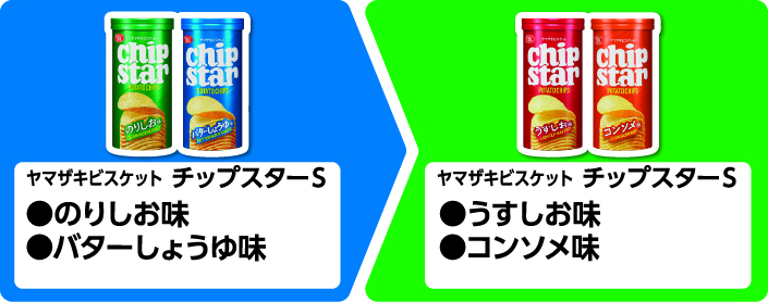 ヤマザキビスケット チップスターS のりしお味、バターしょうゆ味 いずれか1個買うと、ヤマザキビスケット チップスターS うすしお味、コンソメ味 いずれか1個もらえる