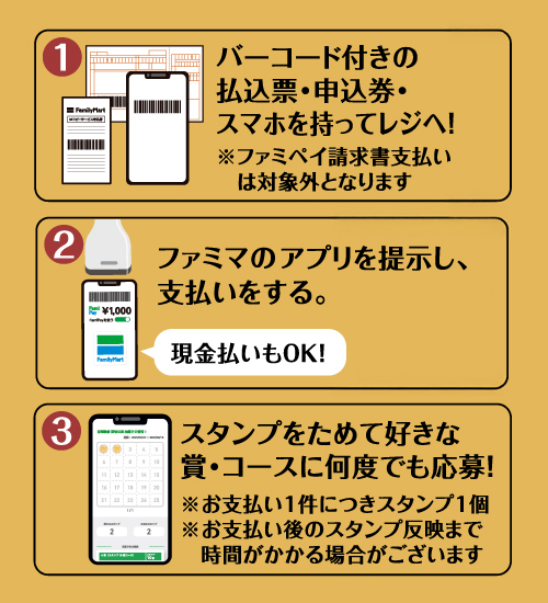 ①バーコード付きの払込票・申込券・スマホを持ってレジへ！※ファミペイ請求書払いは対象外となります②現金払いもOK！ファミマのアプリを提示し、支払いをする。③スタンプをためて好きな賞・コースに何度でも応募！※お支払い1件につきスタンプ1個※お支払い後のスタンプ反映まで時間がかかる場合がございます