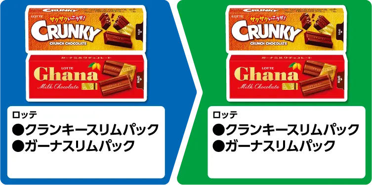 ロッテ クランキースリムパック、ガーナスリムパック いずれか1個買うと、ロッテ クランキースリムパック、ガーナスリムパック いずれか1個もらえる