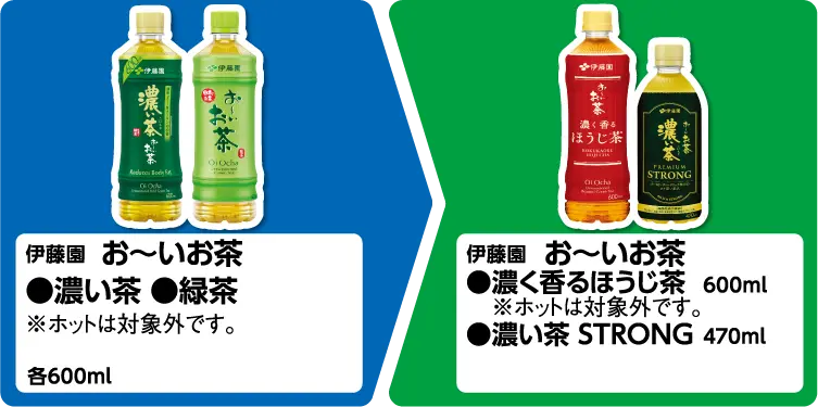 伊藤園 お～いお茶 濃い茶、緑茶 各600ml いずれか1個買うと、伊藤園 お～いお茶 濃く香るほうじ茶 600ml、濃い茶 STRONG 470ml いずれか1個もらえる ※お～いお茶 濃い茶、緑茶、濃く香るほうじ茶のホットは対象外です。