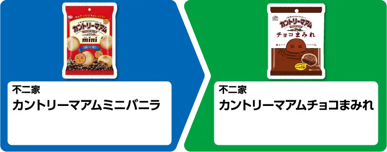 不二家 カントリーマアムミニバニラ 1個買うと、不二家 カントリーマアムチョコまみれ 1個もらえる