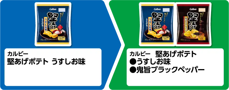 カルビー 堅あげポテト うすしお味 1個買うと、カルビー 堅あげポテト うすしお味、鬼旨ブラックペッパー いずれか1個もらえる
