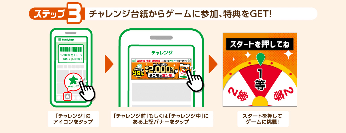 step3：チャレンジ台紙からゲームに参加、特典をGET！