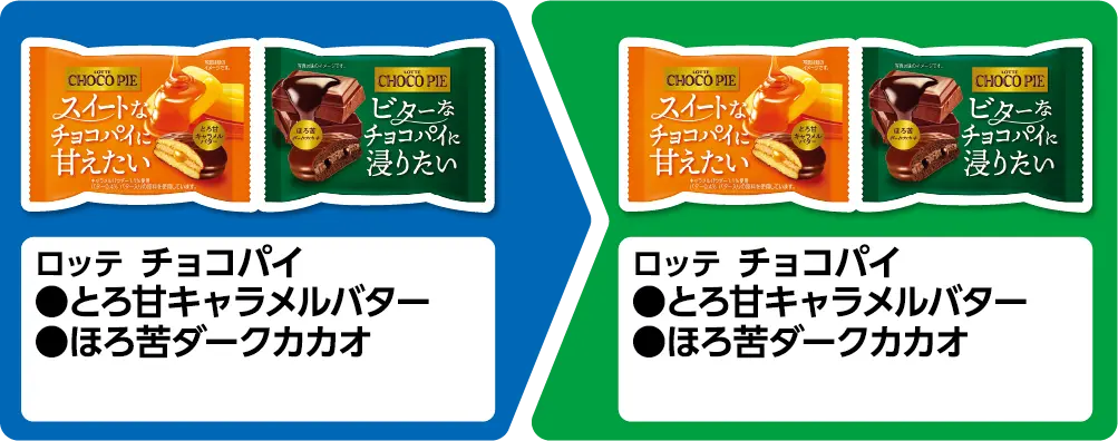 ロッテ チョコパイ とろ甘キャラメルバター、ほろ苦ダークカカオ いずれか1個買うと、ロッテ チョコパイ とろ甘キャラメルバター、ほろ苦ダークカカオ いずれか1個もらえる