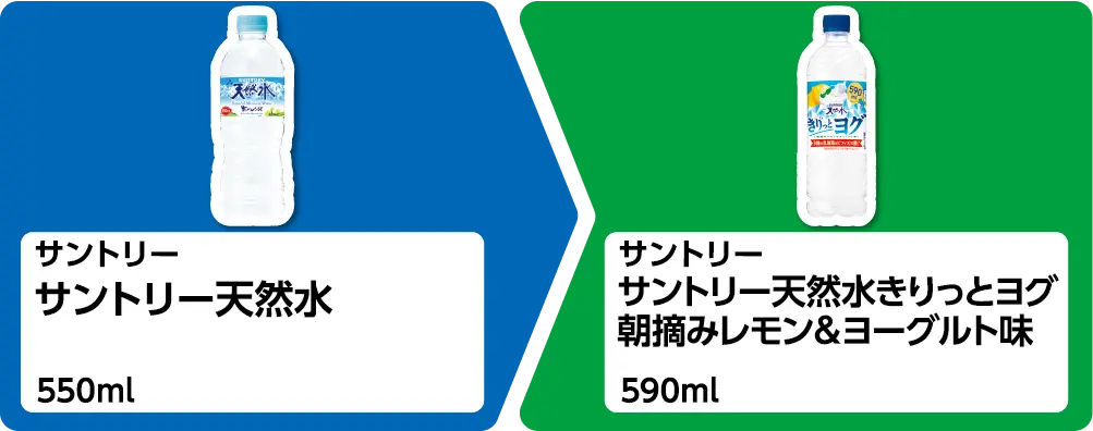 サントリー サントリー天然水 550ml 1個買うと、サントリー サントリー天然水きりっとヨグ 朝摘みレモン＆ヨーグルト味 590ml 1個もらえる