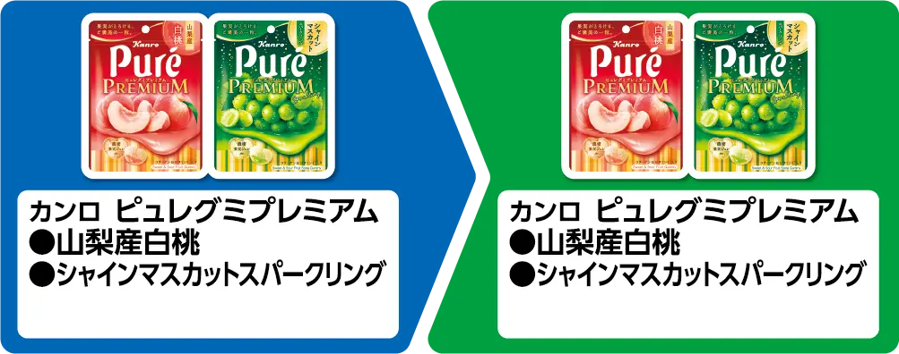 カンロ ピュレグミプレミアム 山梨産白桃、シャインマスカットスパークリング いずれか1個買うと、カンロ ピュレグミプレミアム 山梨産白桃、シャインマスカットスパークリング いずれか1個もらえる