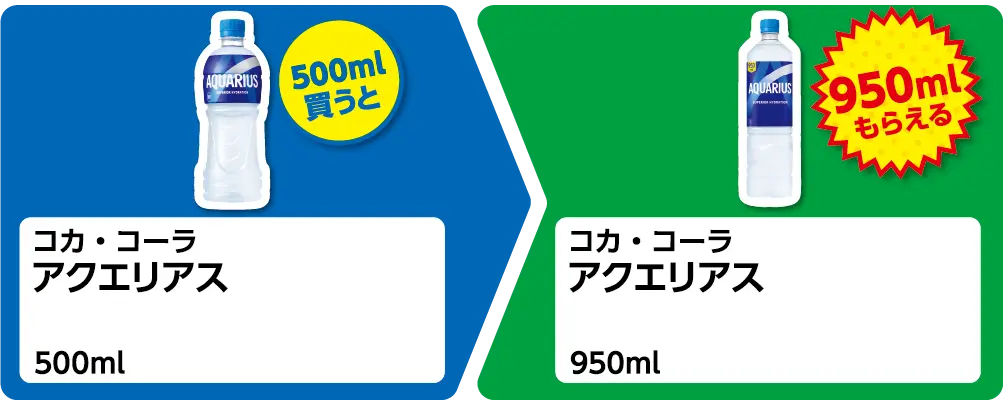 コカ・コーラ アクエリアス 500ml 1個買うと、コカ・コーラ アクエリアス 950ml 1個もらえる