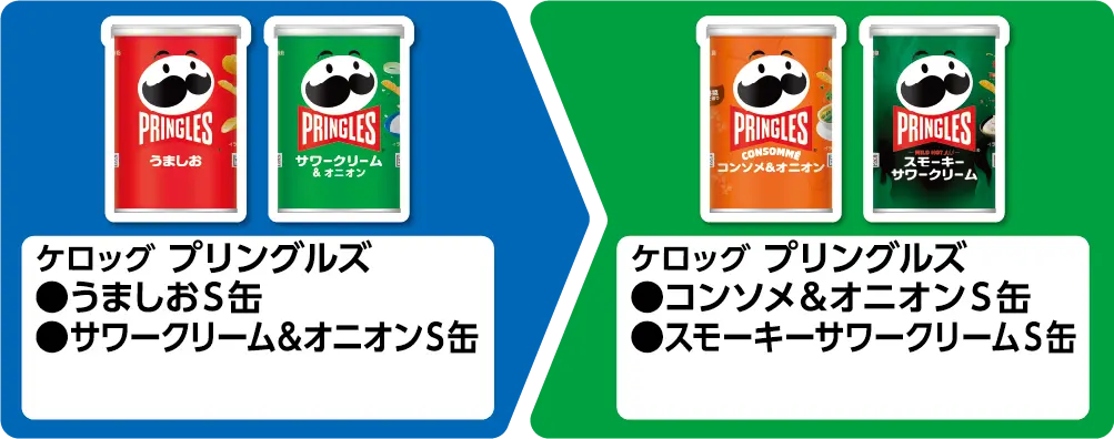 ケロッグ プリングルズ うましおＳ缶、サワークリーム＆オニオン Ｓ缶 いずれか1個買うと、ケロッグ プリングルズ コンソメ＆オニオンＳ缶、スモーキーサワークリームＳ缶 いずれか1個もらえる