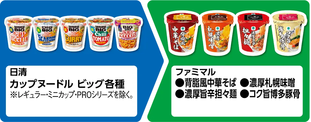 日清 カップヌードル ビッグ各種 ※レギュラー・ミニカップ・PROシリーズを除く。 いずれか1個買うと、ファミマル 背脂風中華そば、濃厚札幌味噌、濃厚旨辛担々麺、コク旨博多豚骨 いずれか1個もらえる