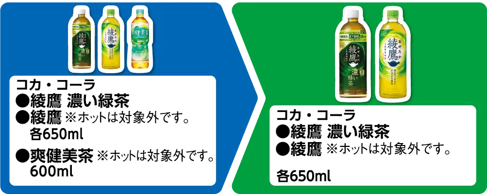 コカ・コーラ 綾鷹 濃い緑茶、綾鷹 各650ml 爽健美茶 600ml いずれか1個買うと、コカ・コーラ 綾鷹 濃い緑茶、綾鷹 各650ml いずれか1個もらえる ※ホットは対象外です。