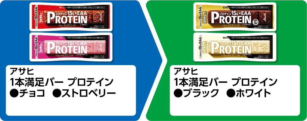 アサヒ 1本満足バー プロテイン チョコ、ストロベリー いずれか1個買うと、アサヒ 1本満足バー プロテイン ブラック、ホワイト いずれか1個もらえる