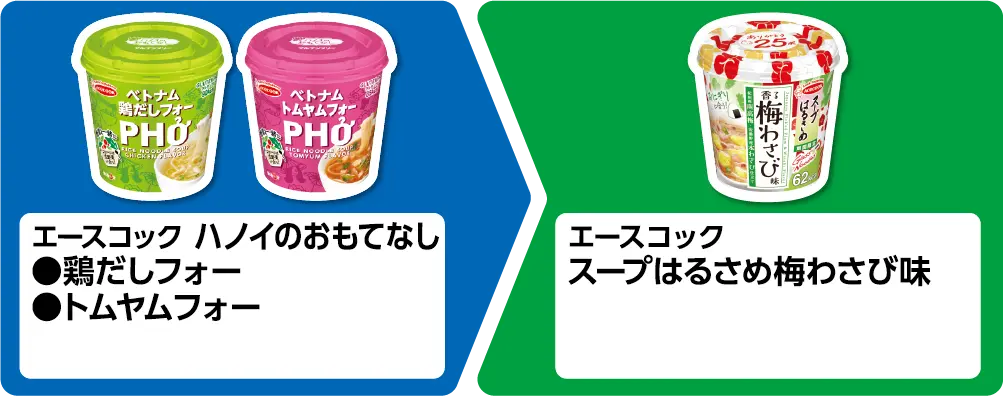 エースコック ハノイのおもてなし 鶏だしフォー、トムヤムフォー いずれか1個買うと、エースコック スープはるさめ梅わさび味 1個もらえる
