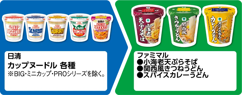日清 カップヌードル 各種 ※BIG・ミニカップ・PROシリーズを除く。 いずれか1個買うと、ファミマル 小海老天ぷらそば、関西風きつねうどん、スパイスカレーうどん いずれか1個もらえる