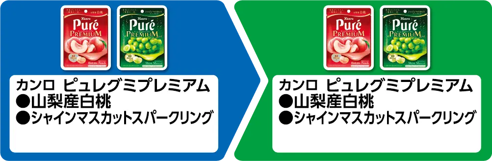 カンロ ピュレグミプレミアム 山梨産白桃、シャインマスカットスパークリング いずれか1個買うと、カンロ ピュレグミプレミアム 山梨産白桃、シャインマスカットスパークリング いずれか1個もらえる