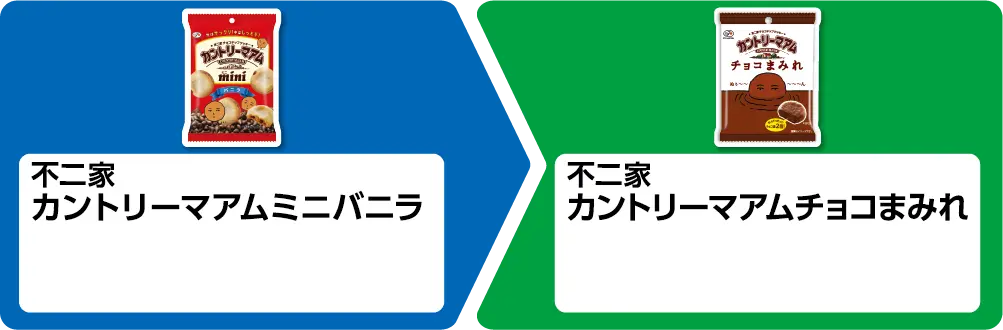 不二家 カントリーマアムミニバニラ 1個買うと、不二家 カントリーマアムチョコまみれ 1個もらえる