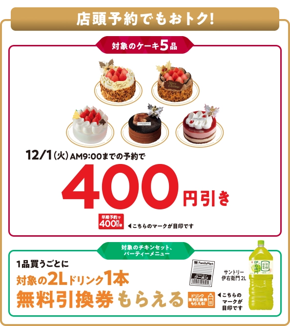 店頭予約でもおトク！12月1日（火）AM9:00までの予約で対象のケーキ5品400円引き。対象のチキンセット、パーティーメニューを1品買うごとに対象の2Lドリンク1本無料引換券もらえる。