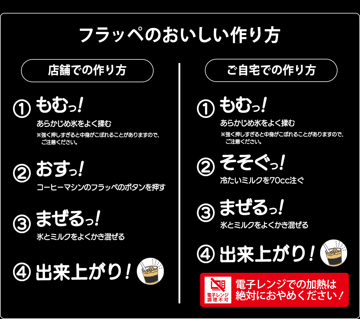 ファミマカフェ 作り方 キャンペーン ファミリーマート