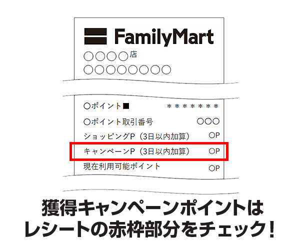 獲得キャンペーンポイントはレシートの赤枠部分をチェック！キャンペーンP(3日以内加算)　〇P