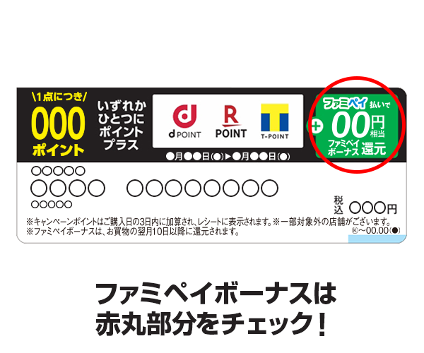 いずれかひとつにポイントプラス キャンペーン ファミリーマート いずれかひとつにポイントプラス キャンペーン ファミリーマート