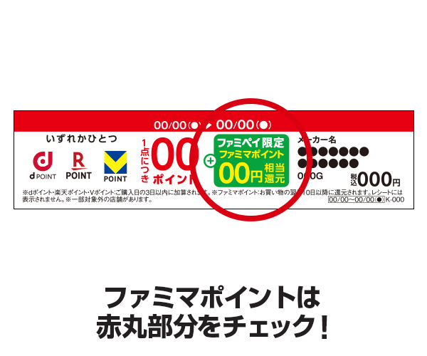 ファミマポイントは赤丸部分をチェック！ファミマのアプリを提示すると〇〇円相当ファミマポイント還元