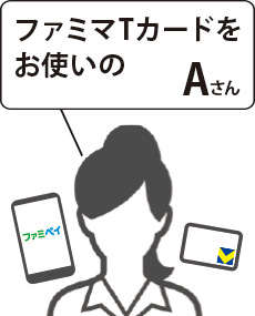 ファミマTカードをお使いのAさん