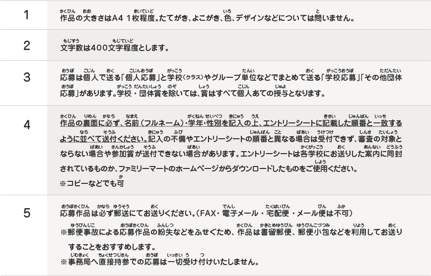 
1　	作品の大きさはＡ４ １枚程度。たてがき、よこがき、色、デザインなどについては問いません。
2	文字数は４００文字程度とします。
3	応募は個人で送る「個人応募」と学校（クラス）やグループ単位などでまとめて送る「学校応募」「その他団体応募」があります。学校・団体賞を除いては、賞はすべて個人あての授与となります。
4	作品の裏面に必ず、名前（フルネーム）・学年・性別を記入の上、エントリーシートに記載した順番と一致するように並べて送付ください。記入の不備やエントリーシートの順番と異なる場合は受付できず、審査の対象とならない場合や参加賞が送付できない場合があります。エントリーシートは各学校にお送りした案内に同封されているものか、ファミリーマートのホームページからダウンロードしたものをご使用ください。　
※コピーなどでも可
5	応募作品は必ず郵送にてお送りください。（ＦＡＸ・電子メール・宅配便・メール便は不可）
※郵便事故による応募作品の紛失などをふせぐため、作品は書留郵便、郵便小包などを利用してお送り　することをおすすめします。
※事務局へ直接持参での応募は一切受け付けいたしません。
