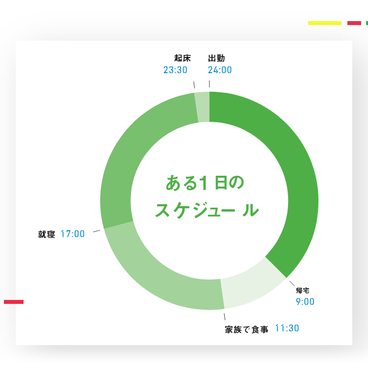 MYOKO'S ONE DAY