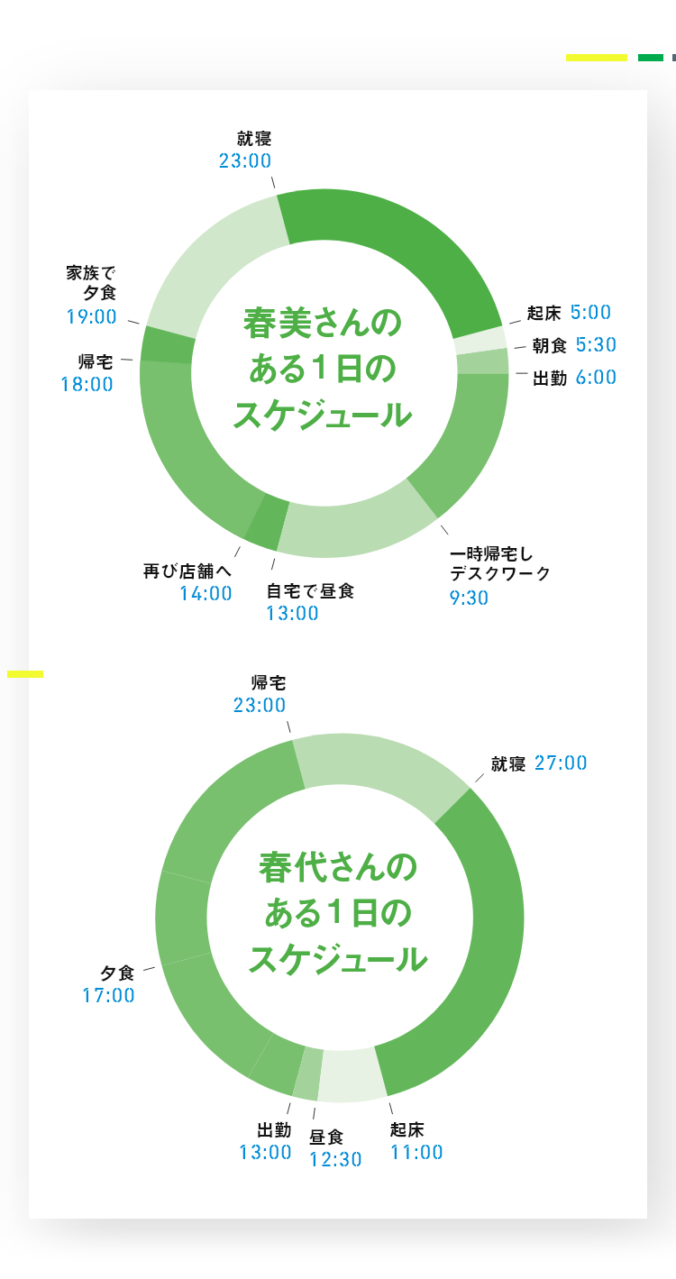 MIZOBUCHI'S ONE DAY