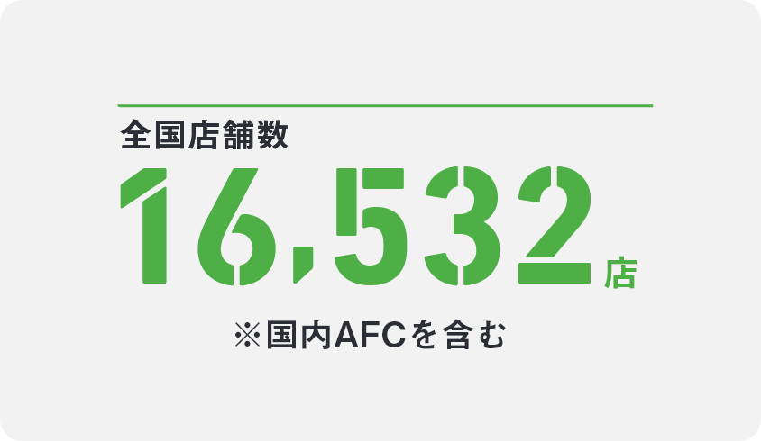 47都道府県、どこでも開業できる。