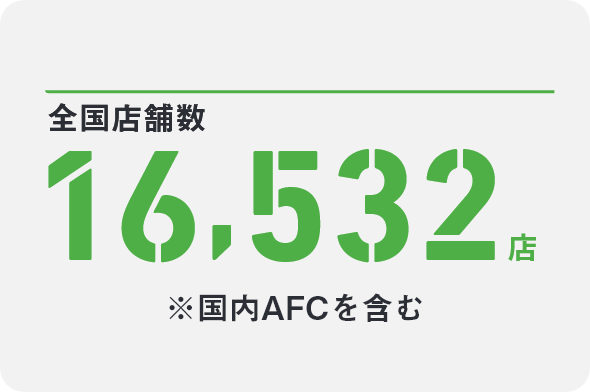 47都道府県、どこでも開業できる。