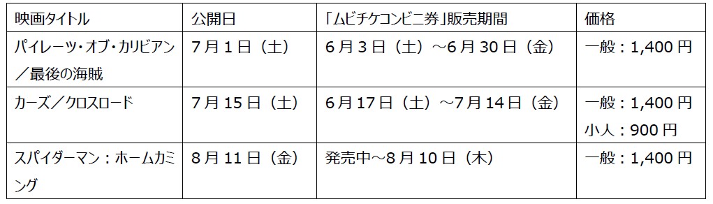 ニュースリリース