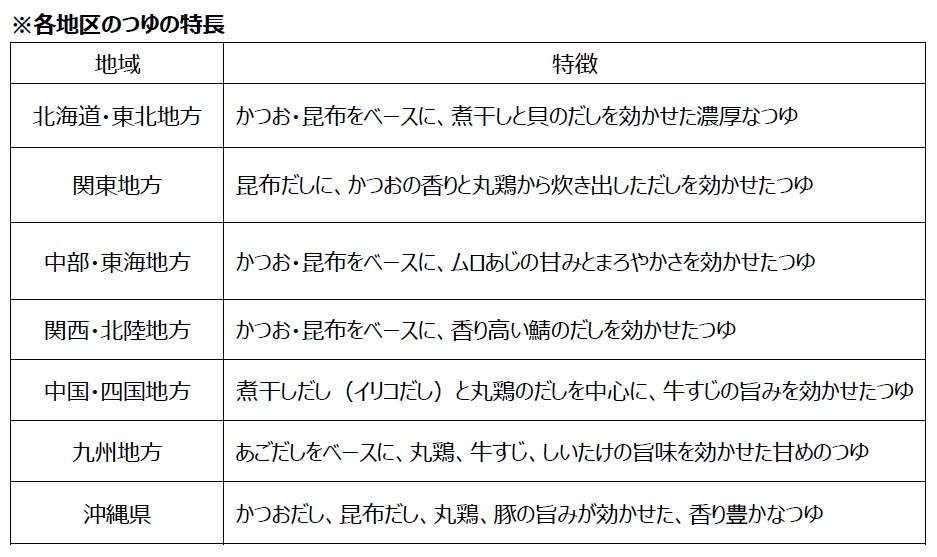 ニュースリリース 17年 ニュースリリース ファミリーマート