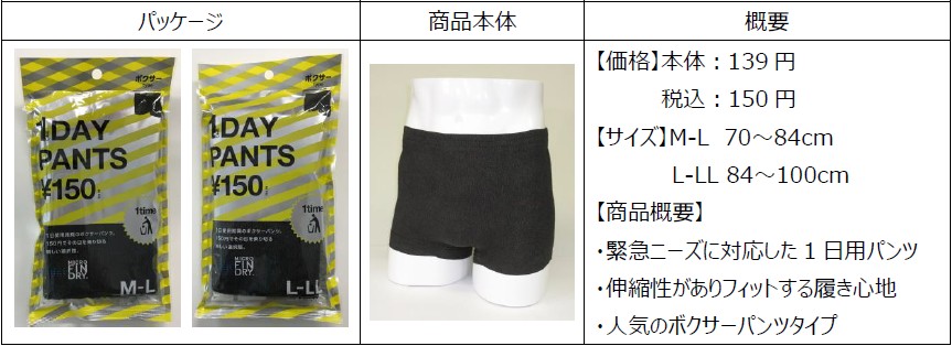 急な出張 急な宿泊等に最適 新発想の1日用パンツ 1day Pants ワンデーパンツ 全国のファミリーマート サークルk サンクスで新発売 ニュースリリース ファミリーマート